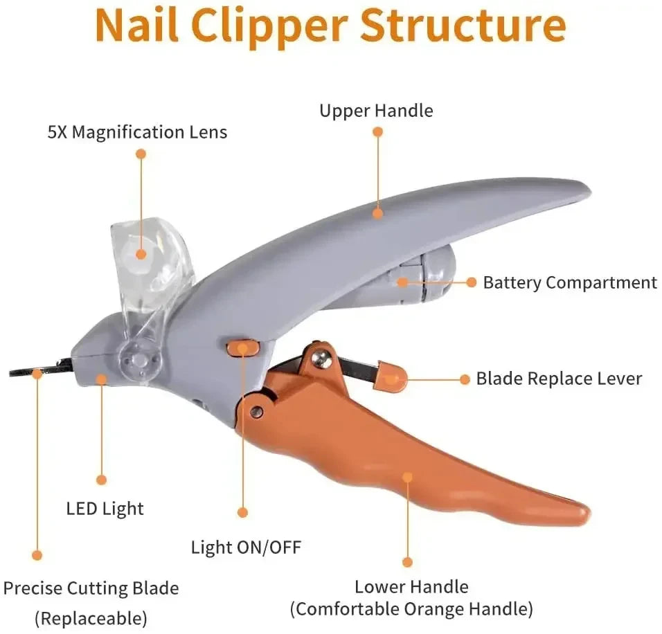 SafeGrip LED Pet Nail Clipper