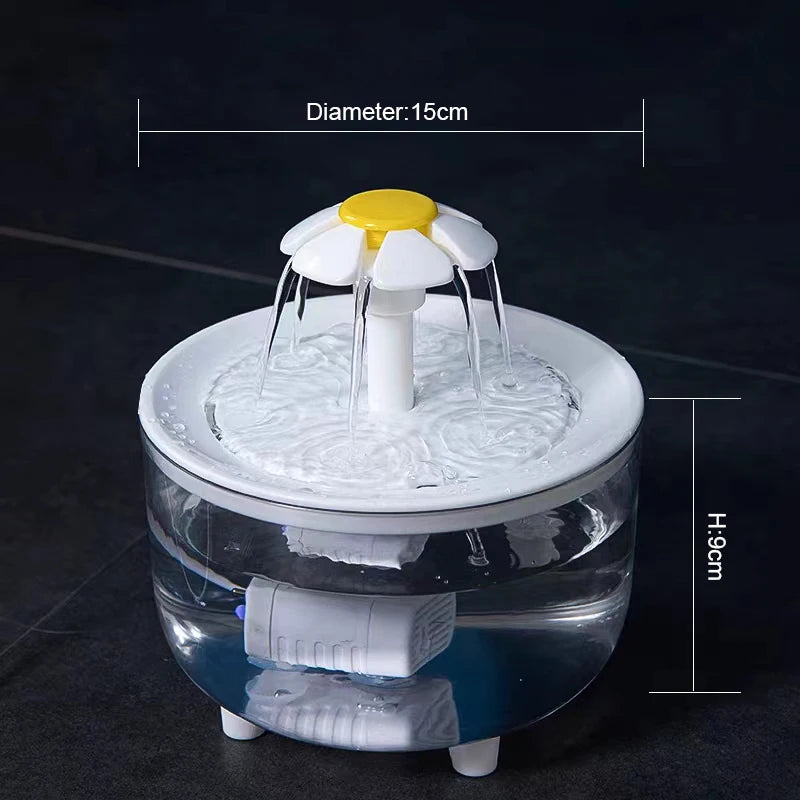 AquaPure™ Automatic Pet Water Fountain