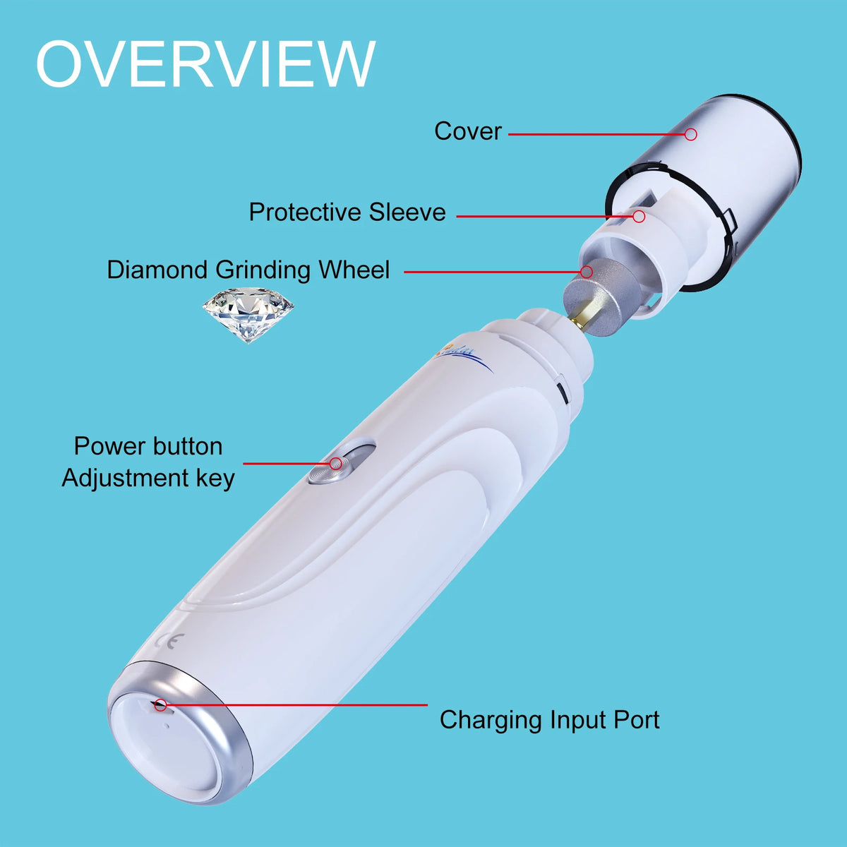 ProGrind Electric Pet Nail File